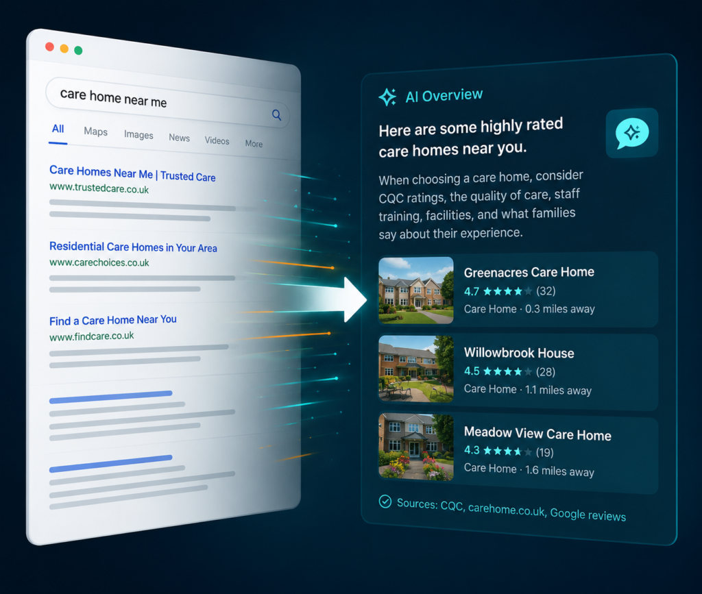 The importance of AI Search for Your Website | Care Rocket